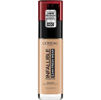 L'Oréal Foundation